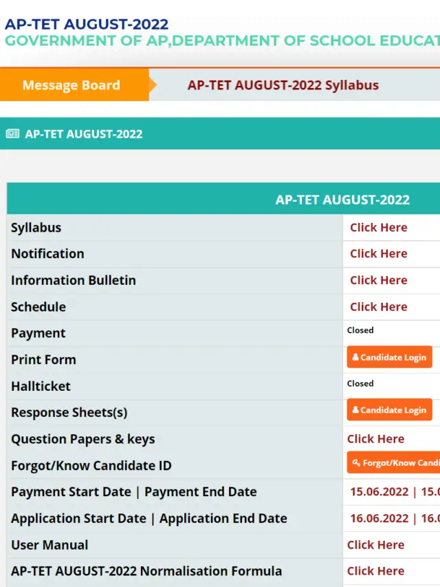 AP TET 2022 Results Released